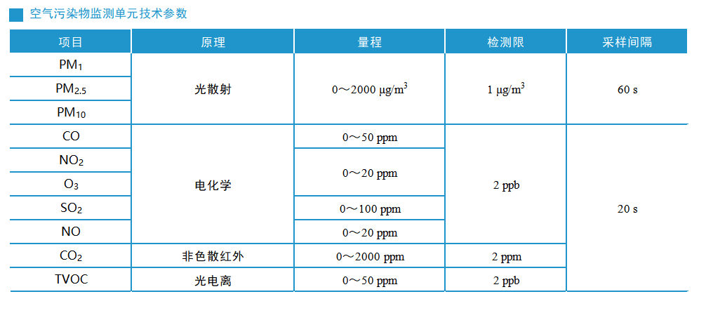 一体化1.png