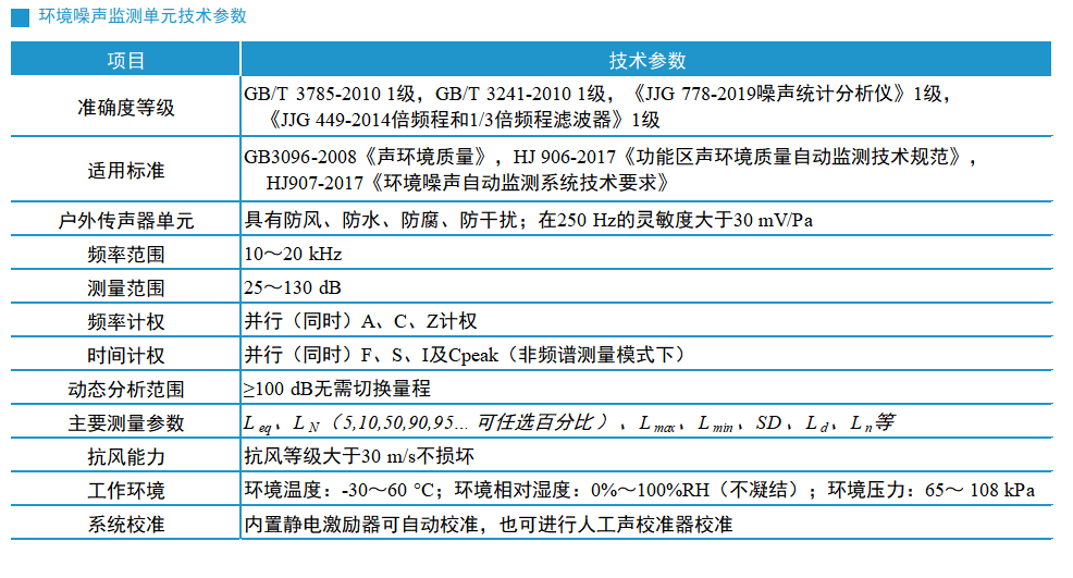一体化2.png